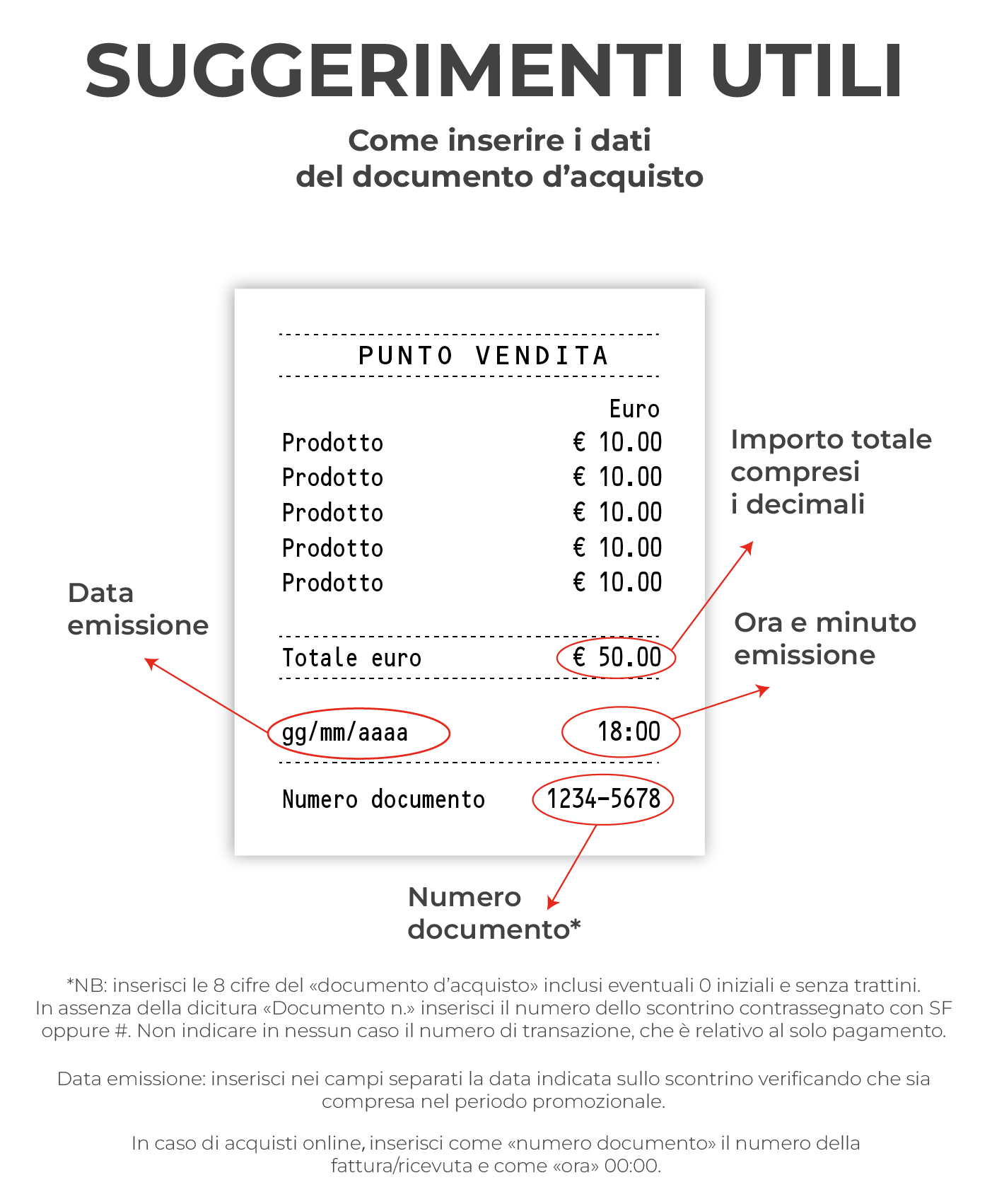 esempio su come trovare i dati sul documento d'acquisto
